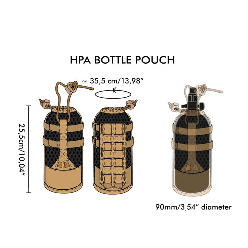 HPA Molle Pouch - Blue